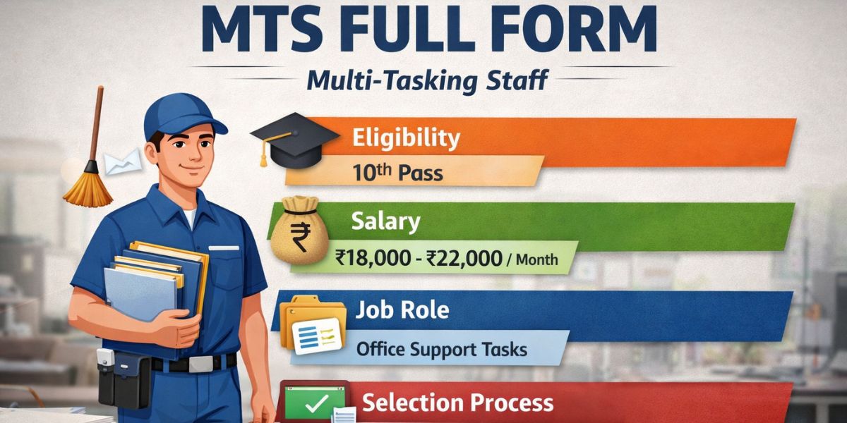 MTS Full Form: Meaning, Salary, Eligibility, and Job Profile Explained