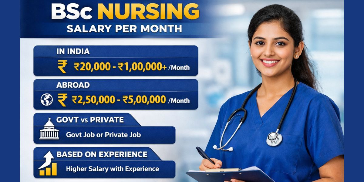 BSc Nursing Salary Per Month in India Complete Guide