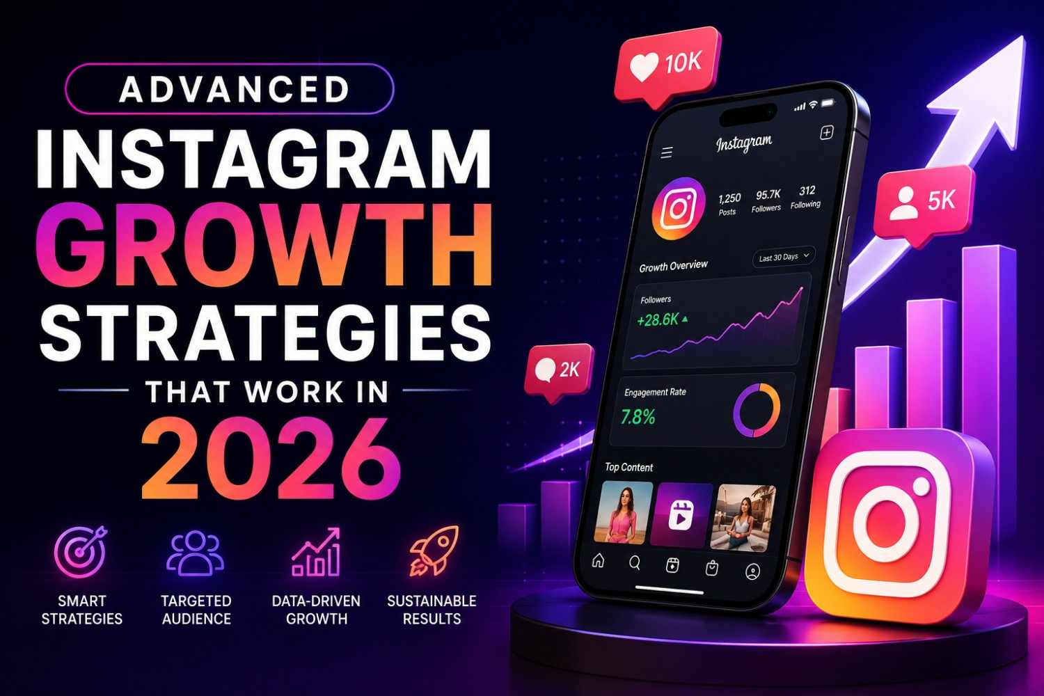 Advanced Instagram Growth Strategies That Work in 2026