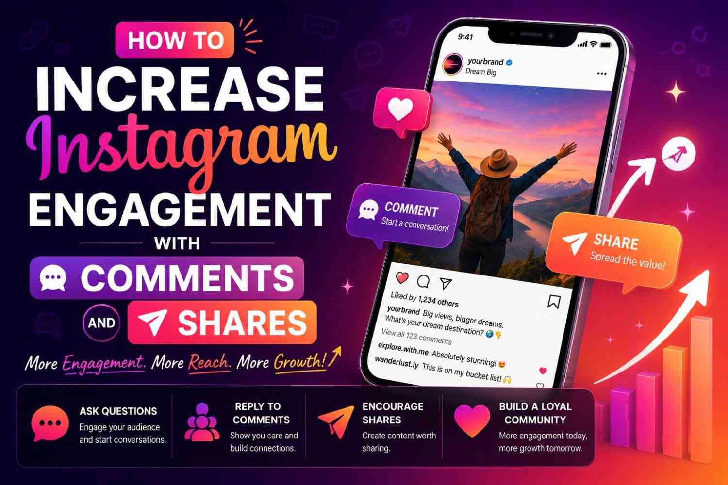How to Increase Instagram Engagement with Comments and Shares