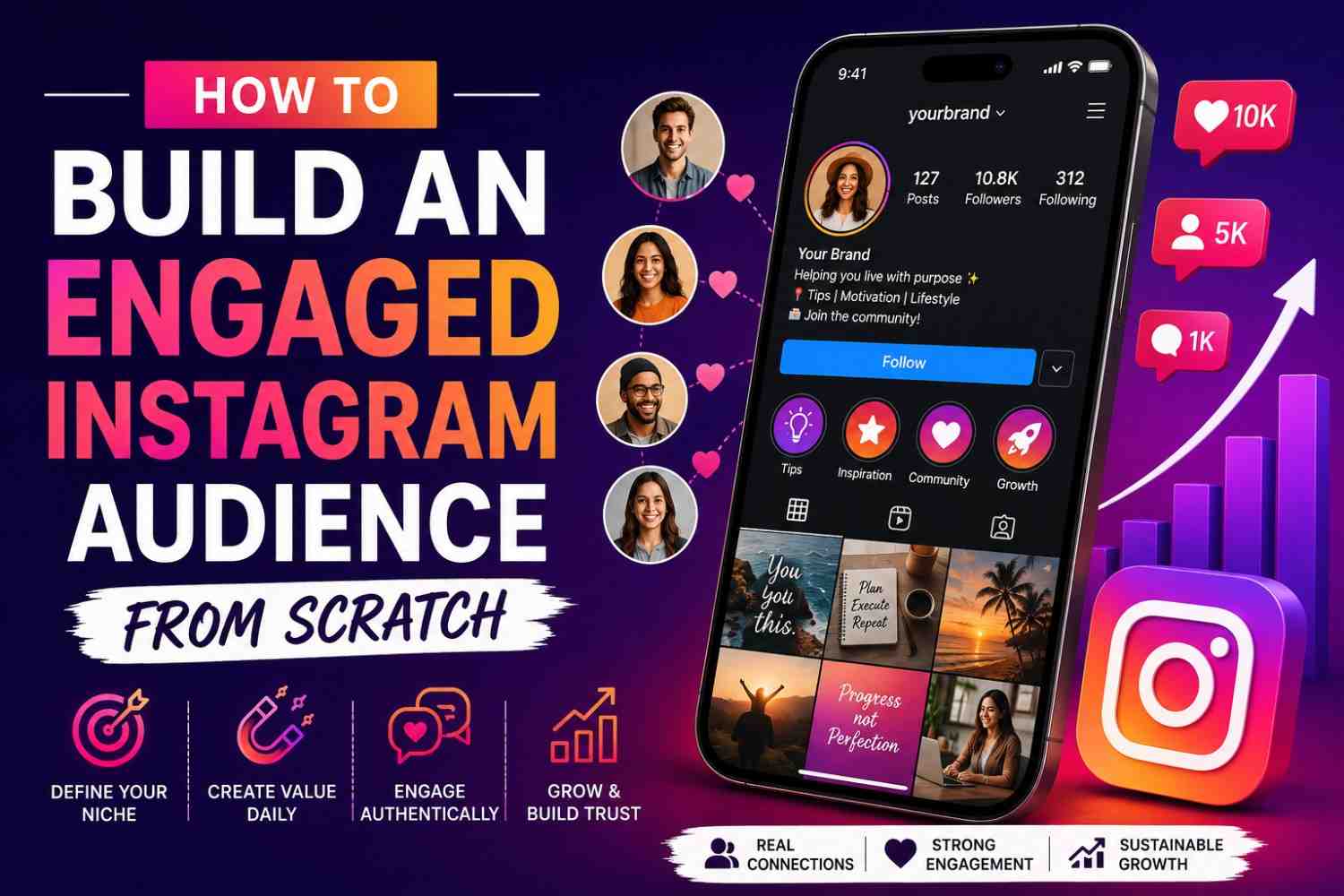 How to build an engaged instagram audience from scratch