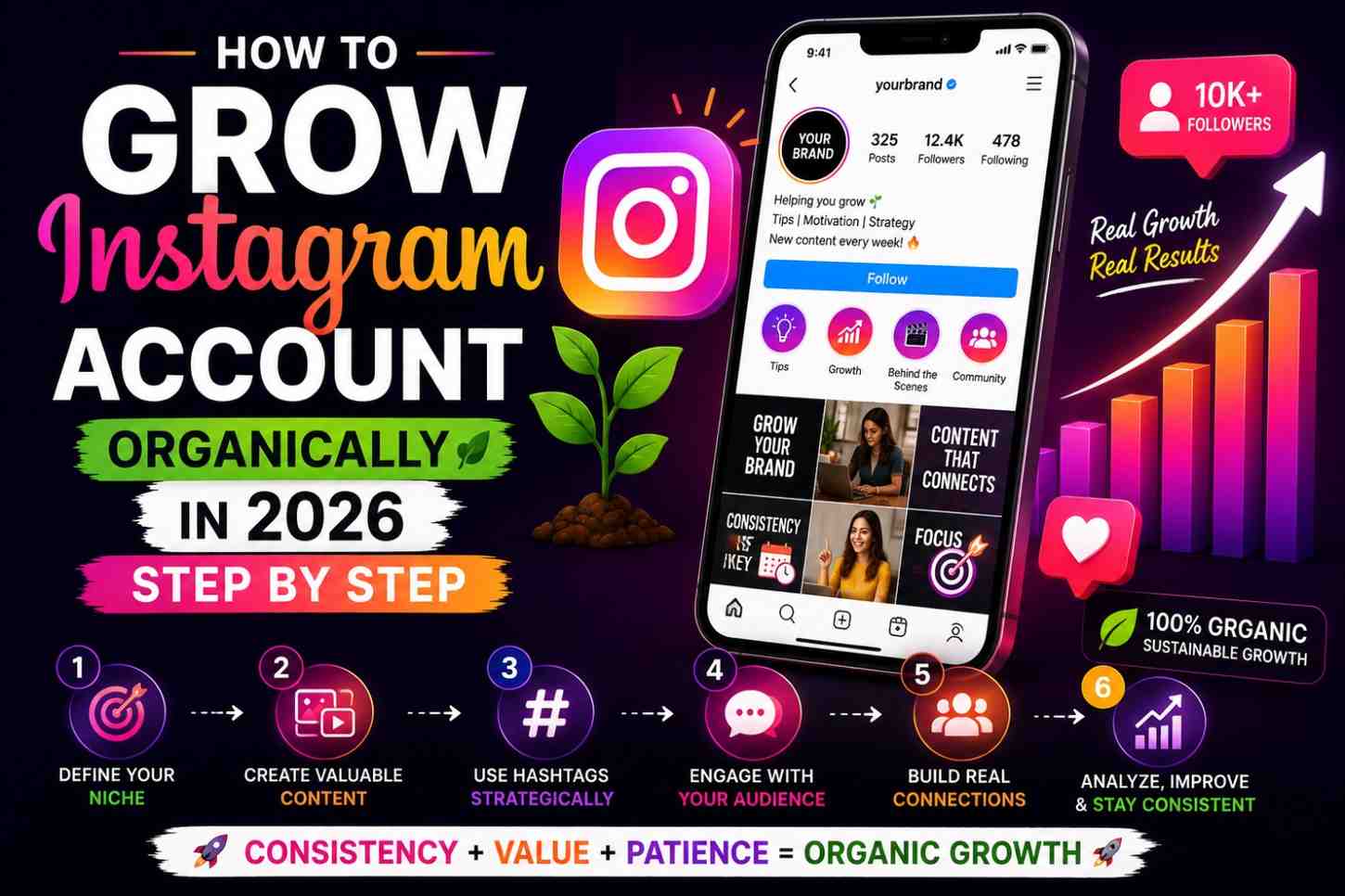 How to grow instagram account organically in 2026 step by step