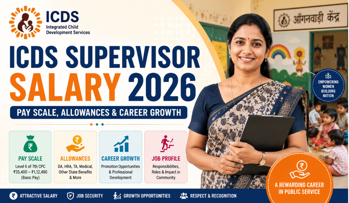 ICDS Supervisor Salary