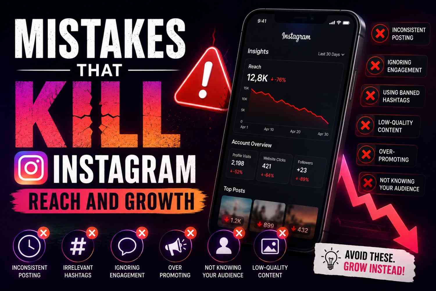 Mistakes That Kill Instagram Reach and Growth
