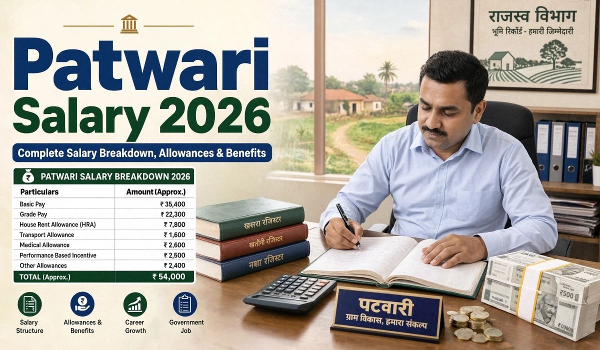 Patwari Salary 2026: Pay Scale, Grade Pay & In-Hand Salary