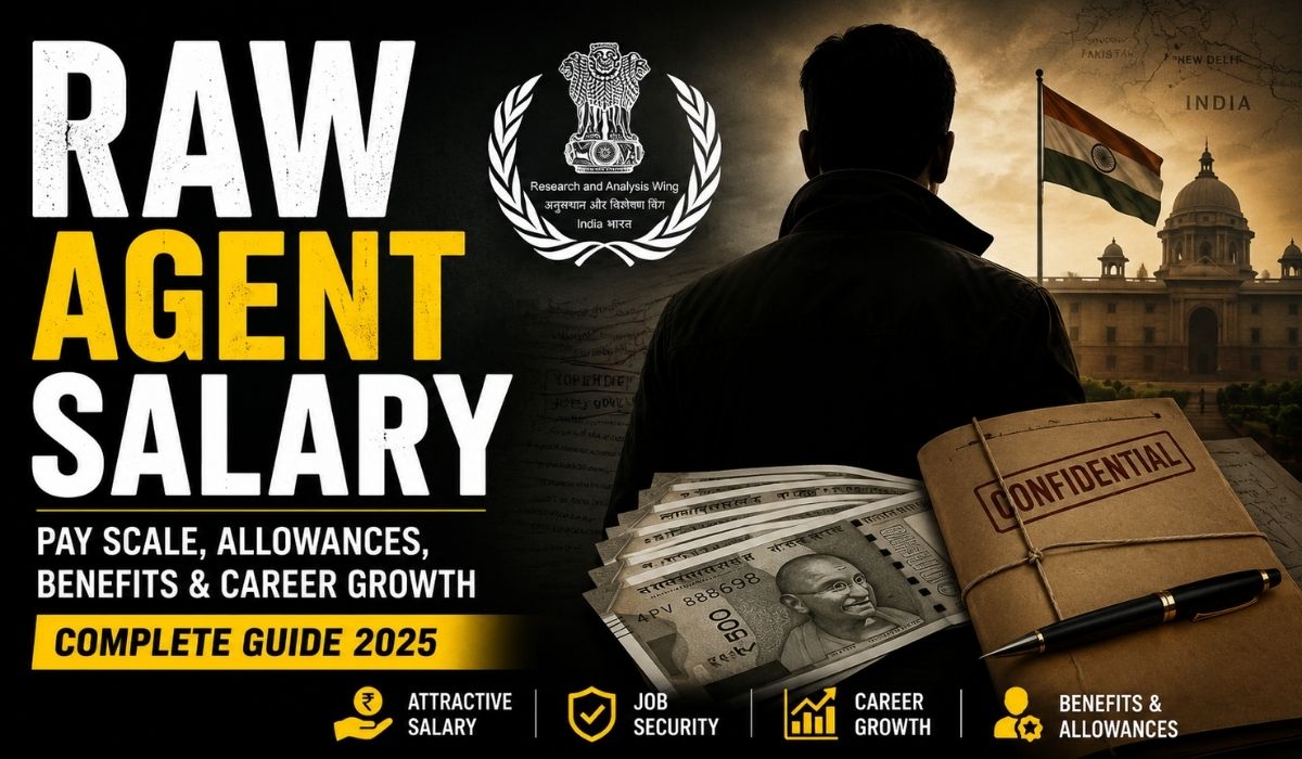 RAW Agent Salary
