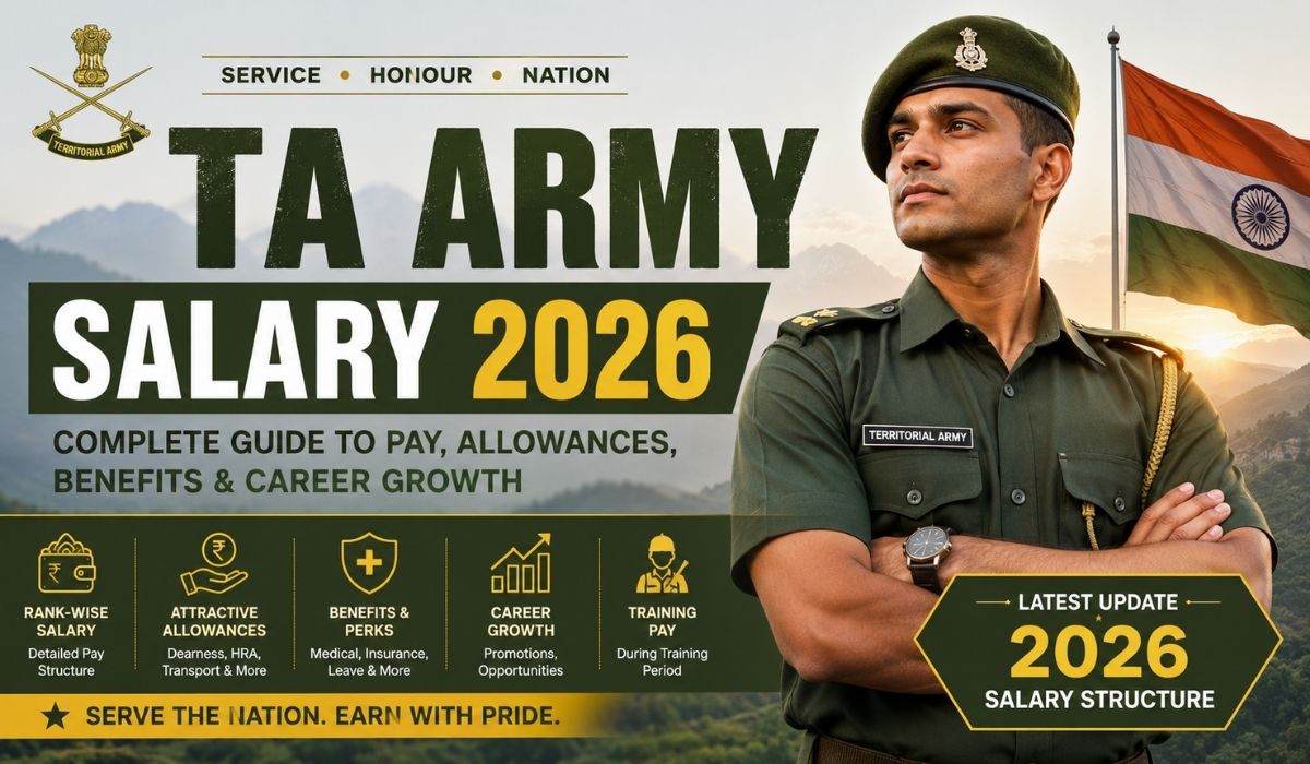 TA Army Salary 2026: Salary Structure, Allowances & Benefits